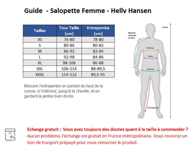 Guide Tailles Salopette