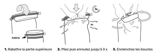 Notice pour fermer un sac étanche