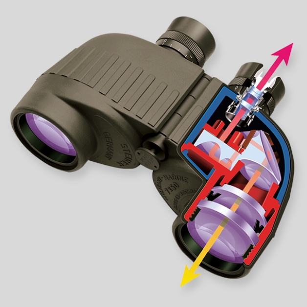 7x50 autofocus binoculars