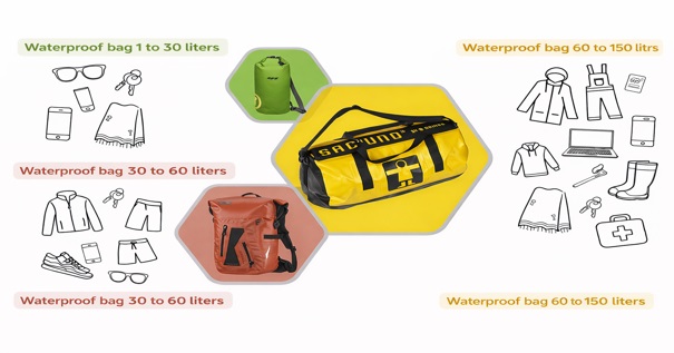 The different volumes of waterproof bags
