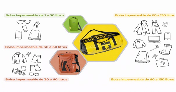 Los diferentes vol&uacute;menes de bolsas impermeables