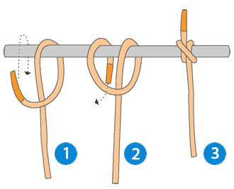 Comment faire un nœud de cabestan facilement ?