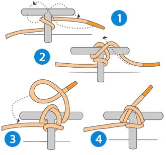 Comment faire un nœud de taquet facilement ?