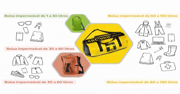 Os diferentes volumes das bolsas imperme&aacute;veis