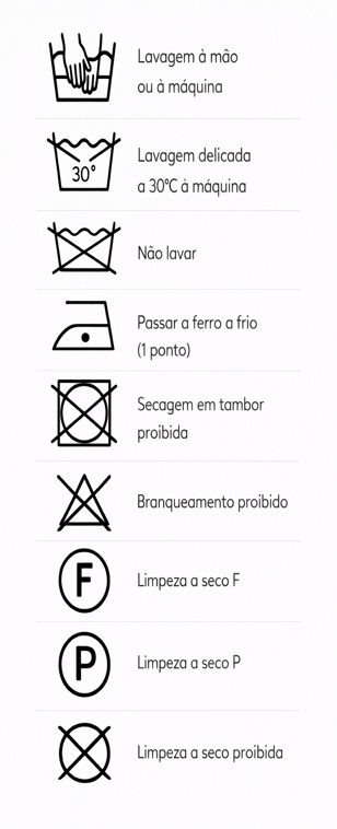 Tabela de símbolos para cuidados com têxteis